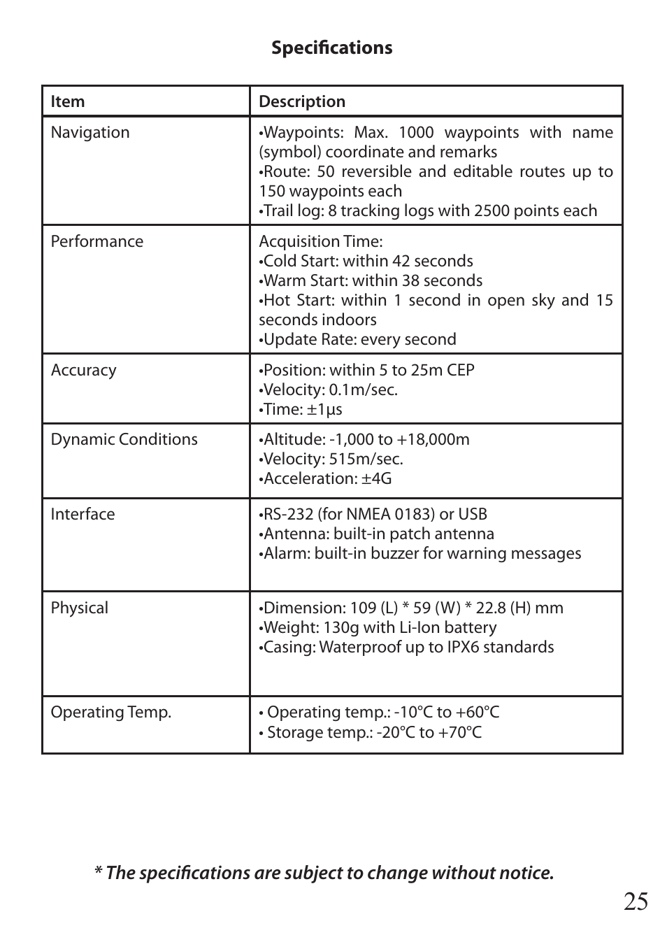 Bushnell ONIX 36-1100 User Manual | Page 25 / 28