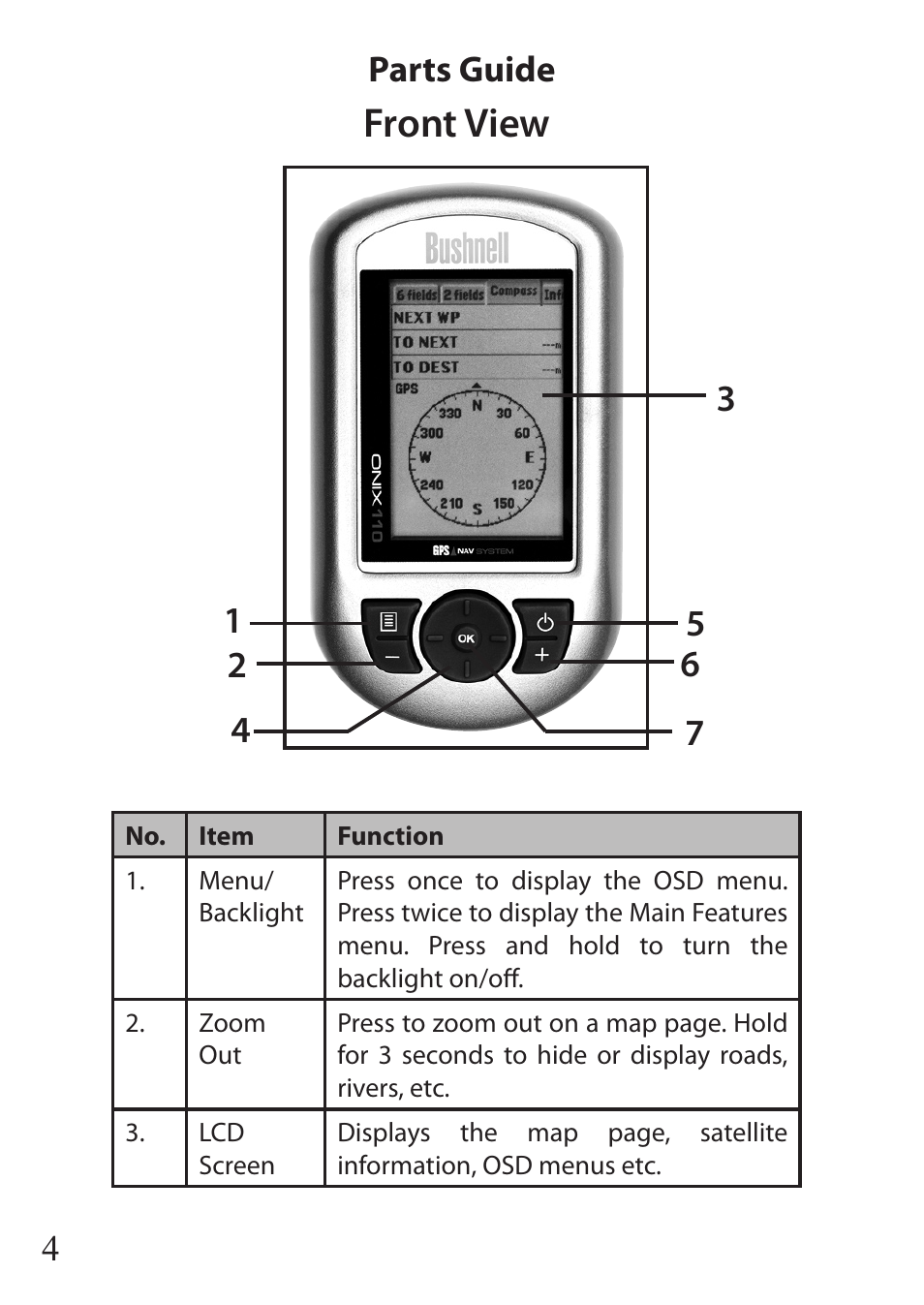 Front view | Bushnell ONIX 36-1100 User Manual | Page 4 / 28