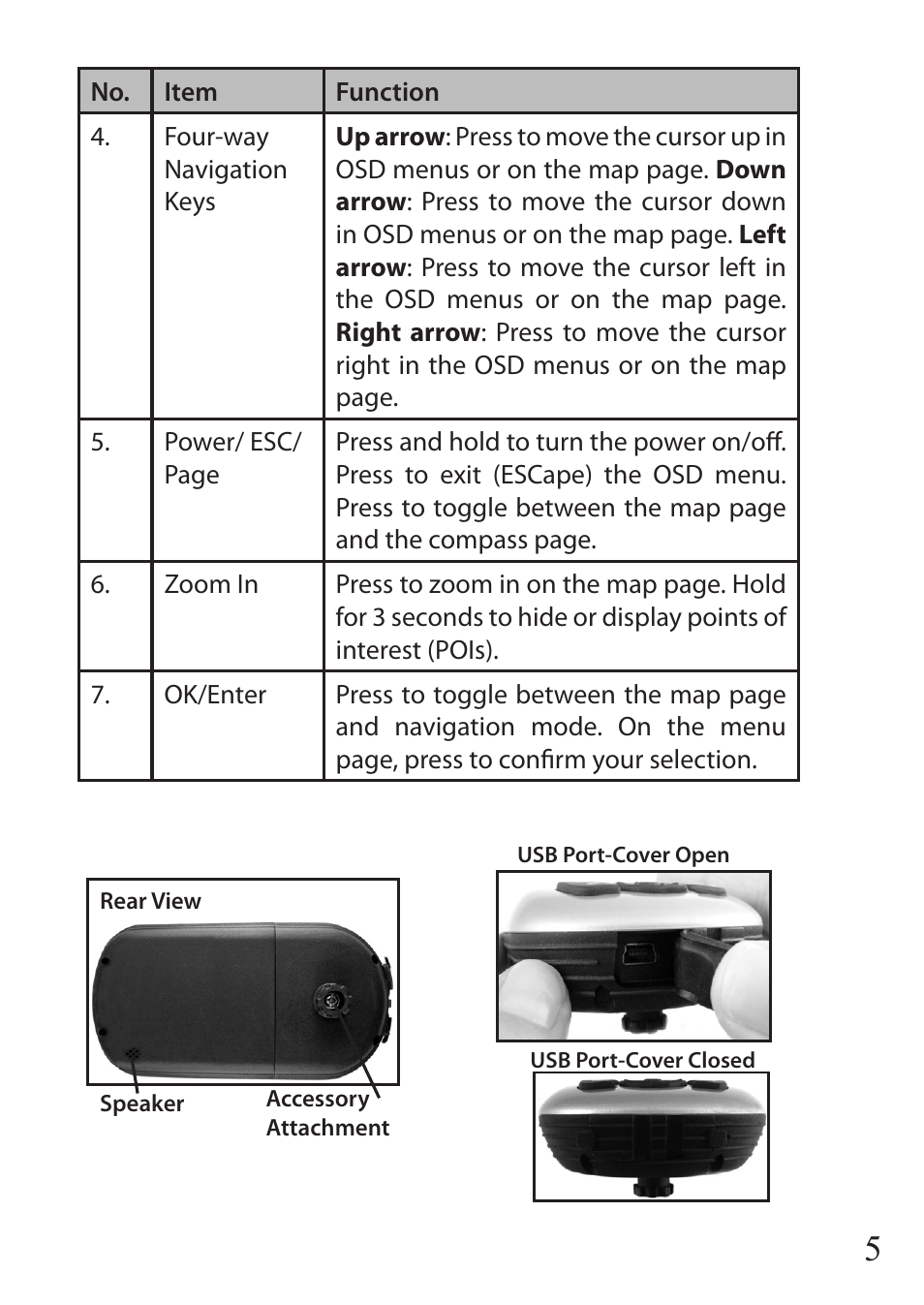 Bushnell ONIX 36-1100 User Manual | Page 5 / 28