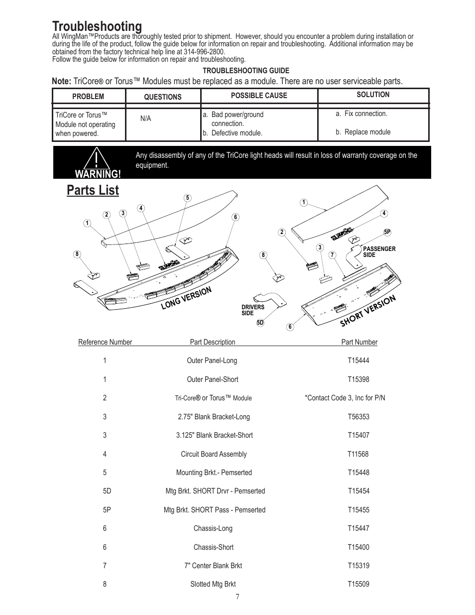 Parts list, Troubleshooting, Warning | Code 3 Wingman with TriCore/Torus for 2011 Ford PI User Manual | Page 7 / 8