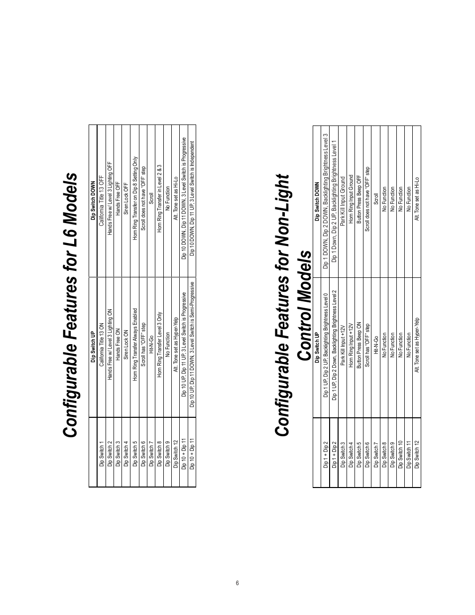 Configurable features for l6 models, Configurable features for non-light control models | Code 3 XCEL User Manual | Page 6 / 12