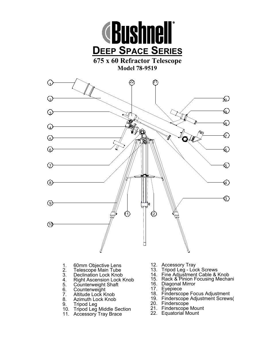 Bushnell DEEP SPACE SERIES 78-9519 User Manual | 5 pages
