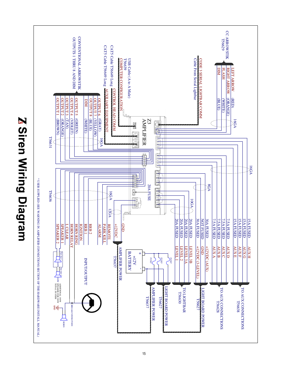 Am p l if ie r | Code 3 Z3 Siren Installation & Operation Manual User Manual | Page 15 / 24