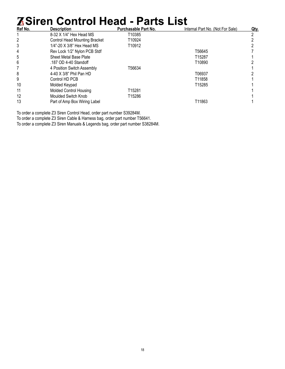 Code 3 Z3 Siren Installation & Operation Manual User Manual | Page 18 / 24