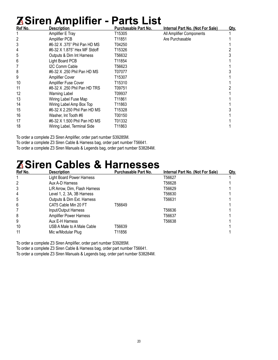 Code 3 Z3 Siren Installation & Operation Manual User Manual | Page 20 / 24