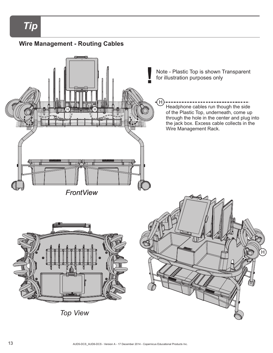 Top view frontview, Frontview | Copernicus AUD6-DCS User Manual | Page 12 / 13