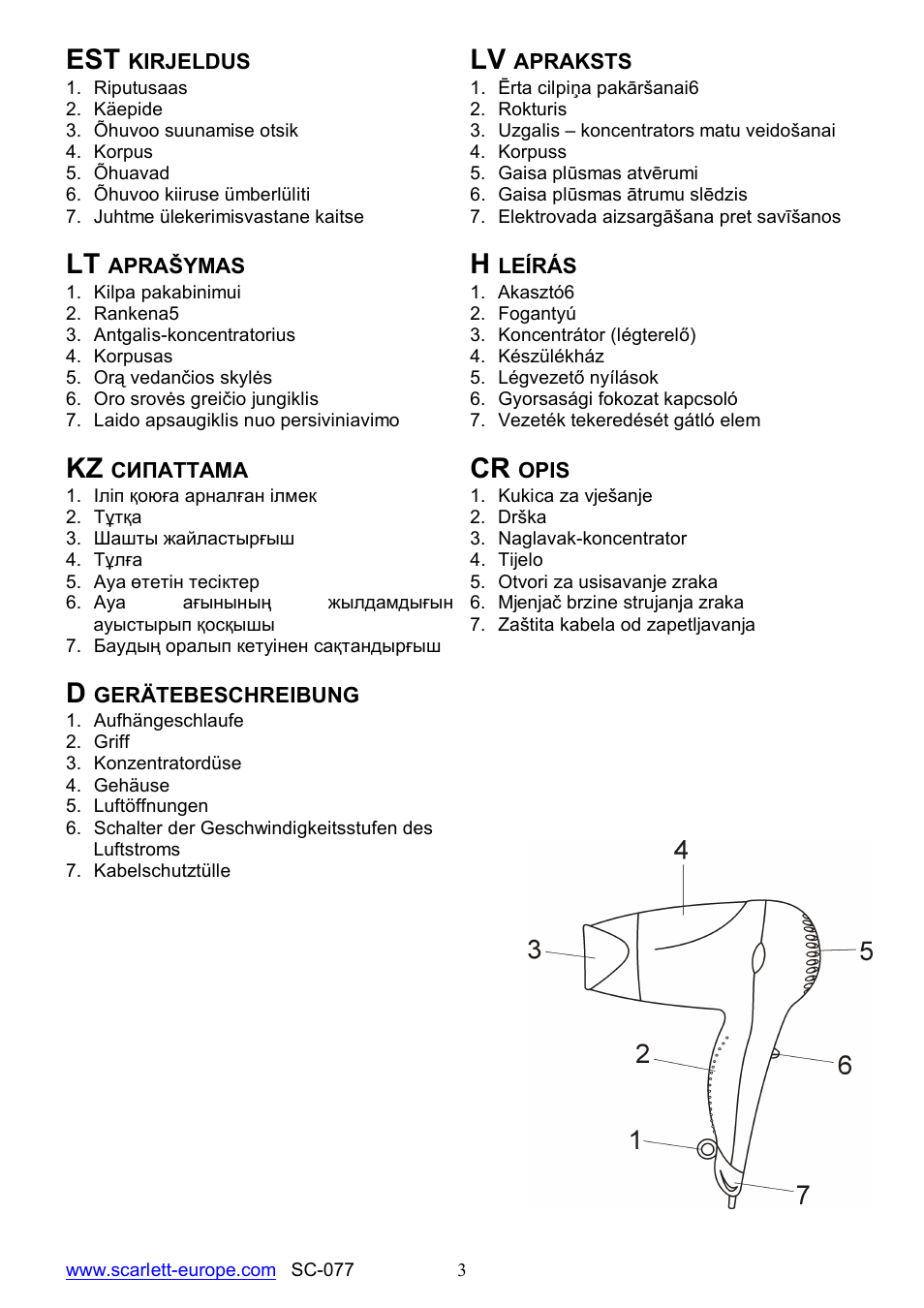 Kz cr | Scarlett SC-077 User Manual | Page 3 / 17