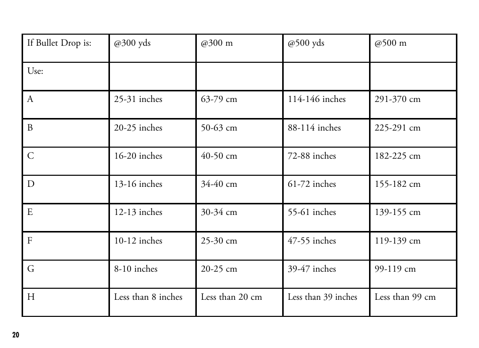 Bushnell 205110 User Manual | Page 20 / 156