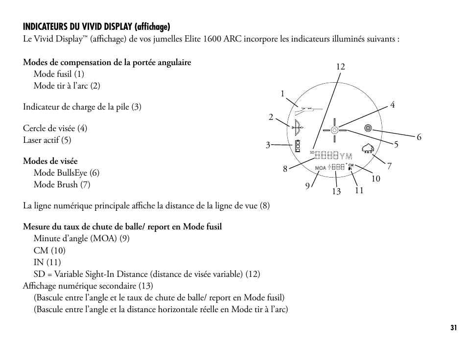 Bushnell 205110 User Manual | Page 31 / 156
