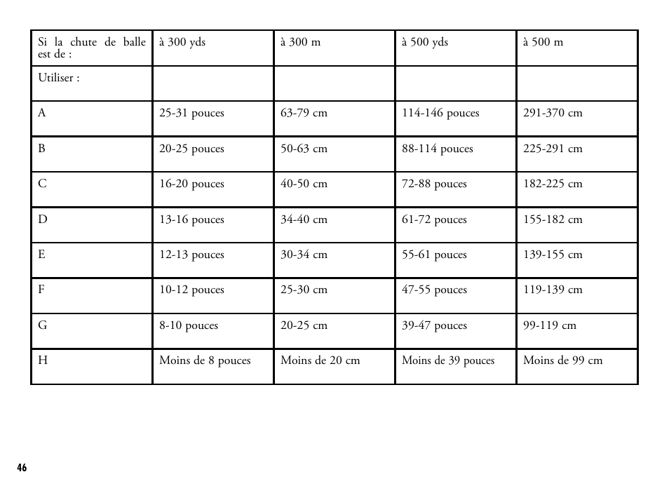 Bushnell 205110 User Manual | Page 46 / 156