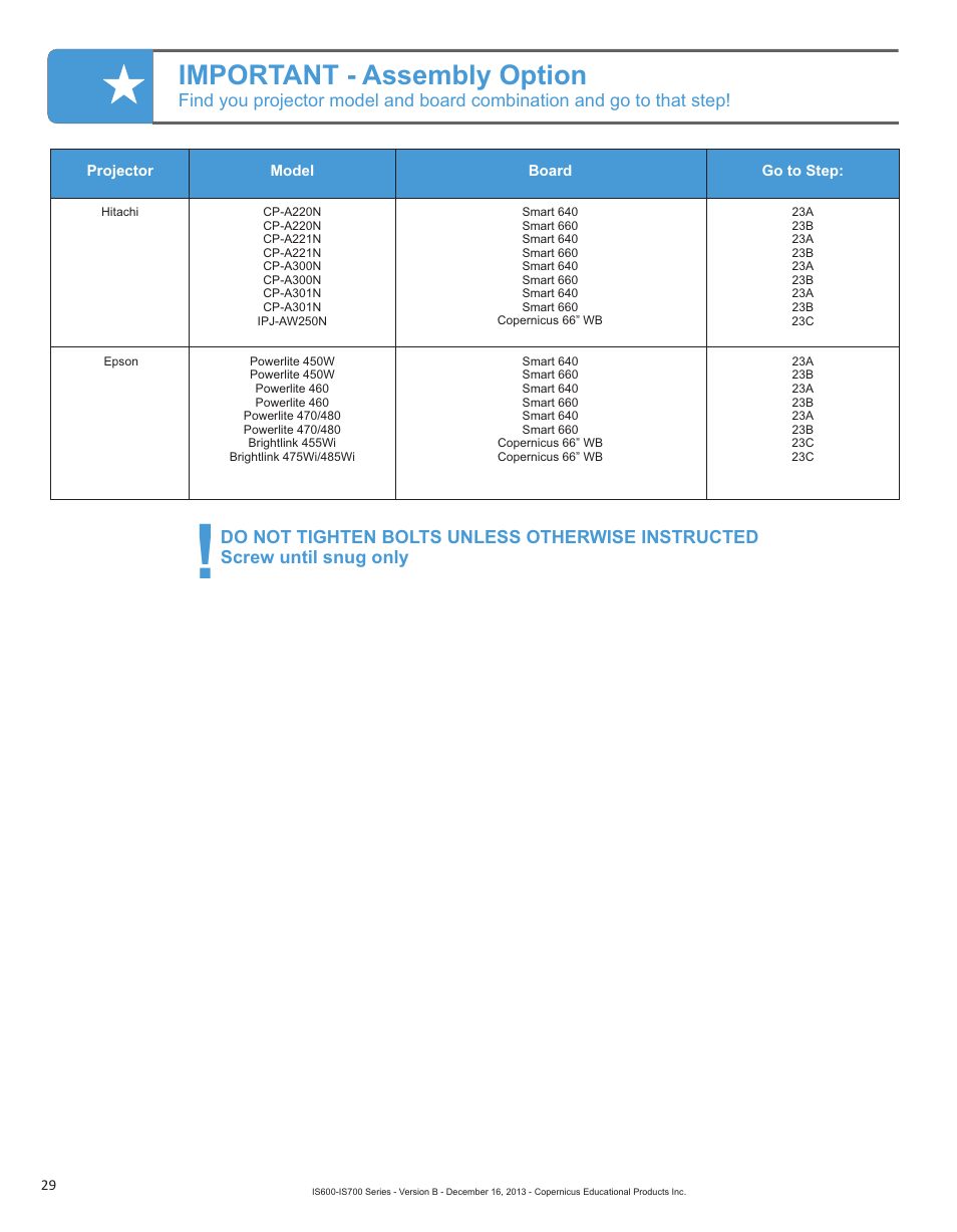 Important - assembly option | Copernicus IS702 User Manual | Page 29 / 40