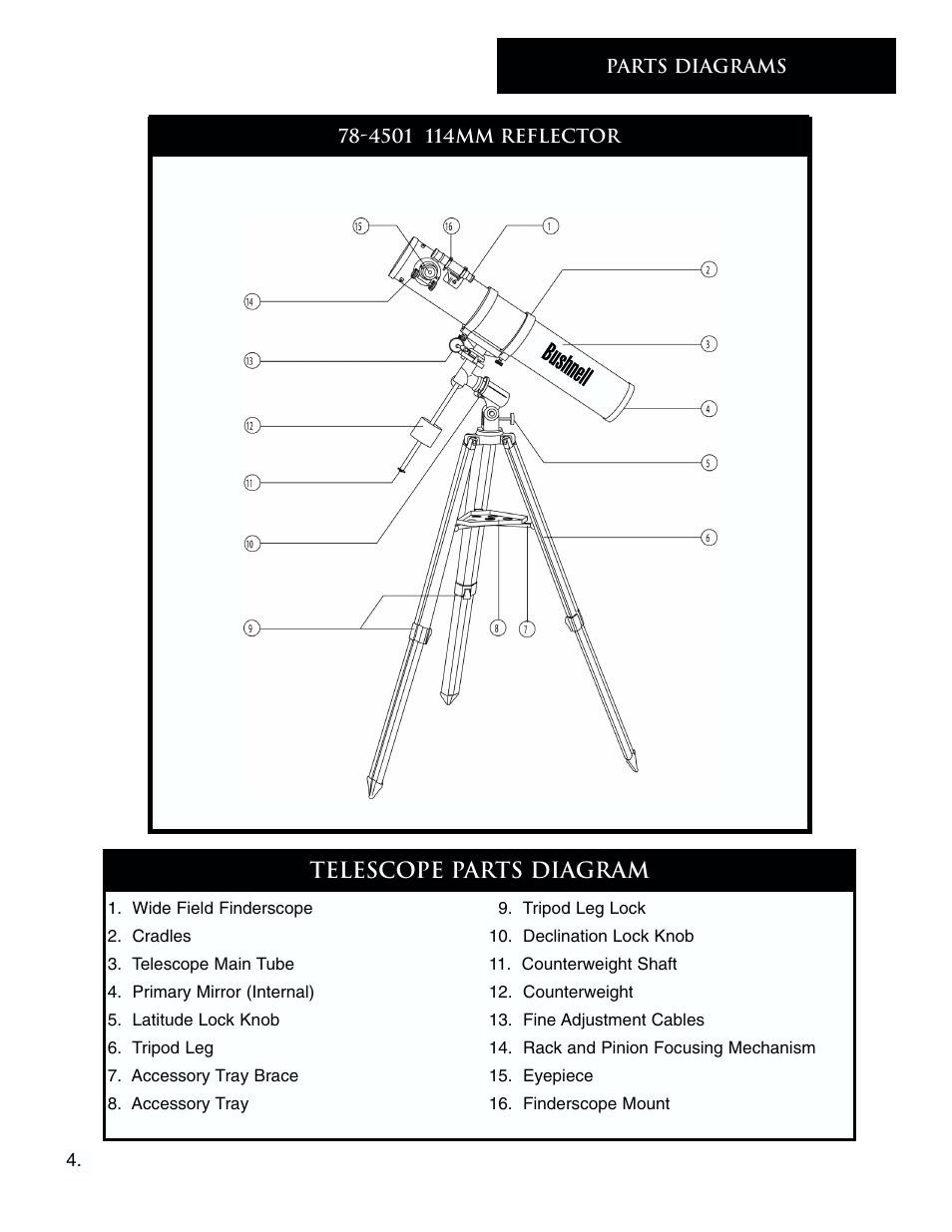 Telescope parts diagram | Bushnell 78-4501 User Manual | Page 4 / 12