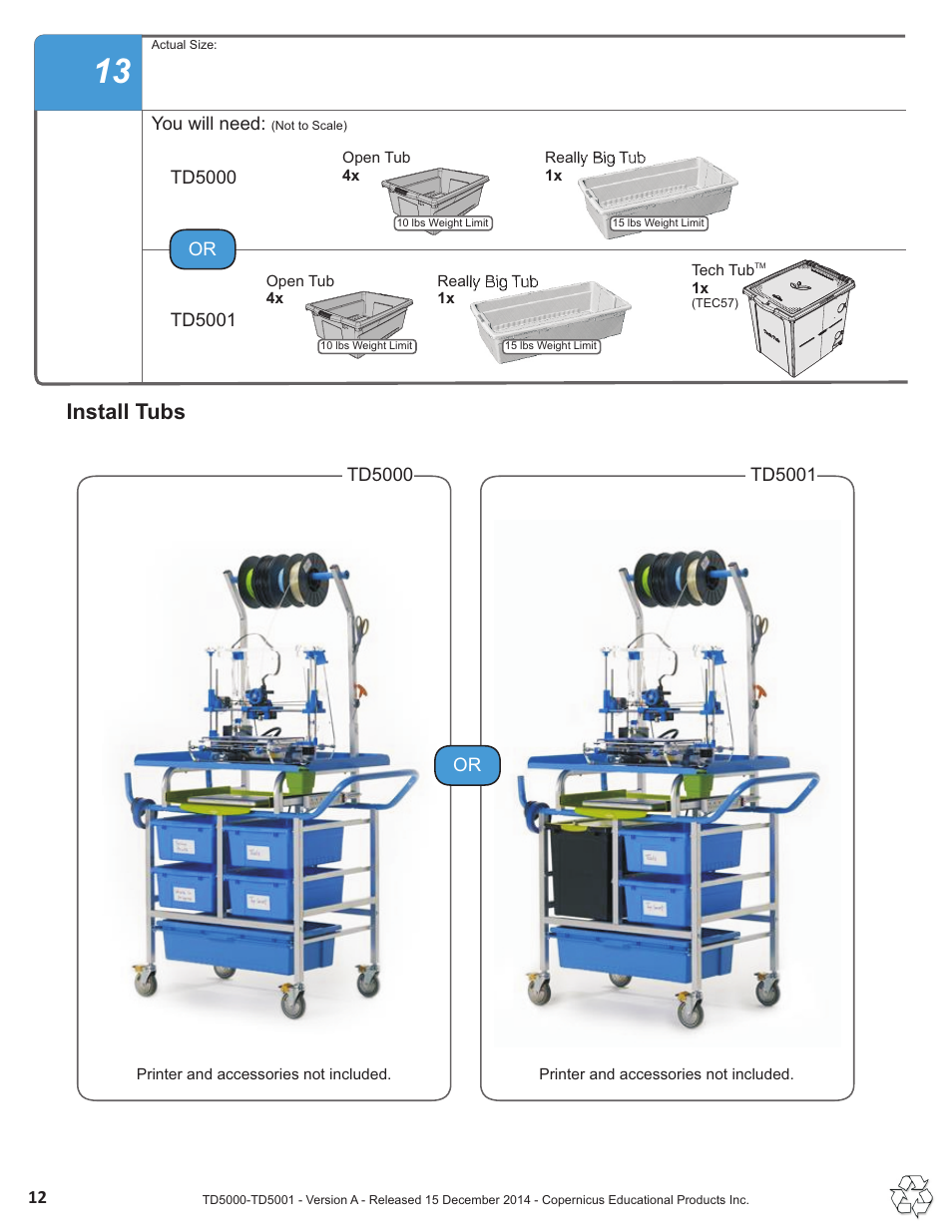 Step 13, 14, Install tubs | Copernicus TD5001 User Manual | Page 12 / 12