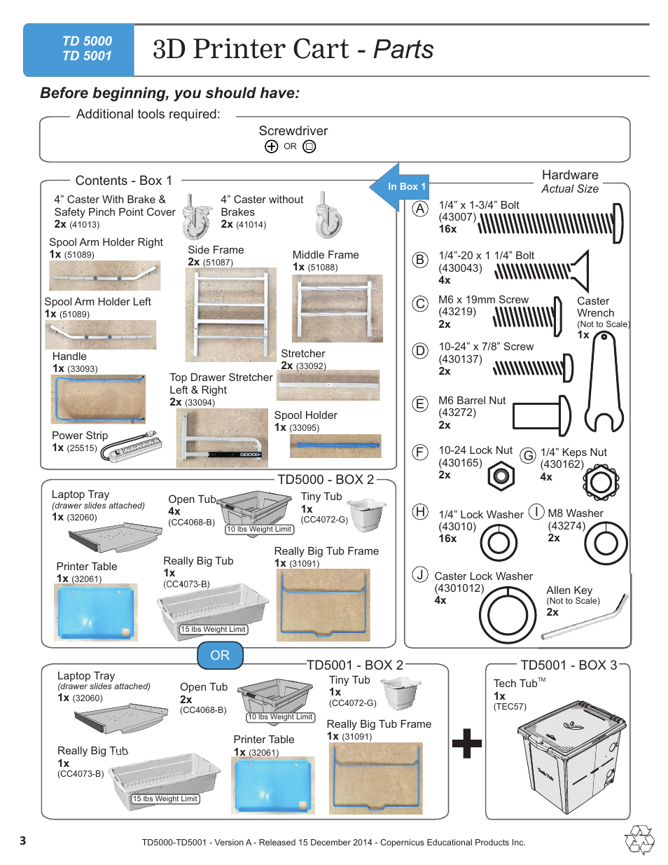 Parts list, 3d printer cart - parts, Before beginning, you should have | Copernicus TD5001 User Manual | Page 3 / 12