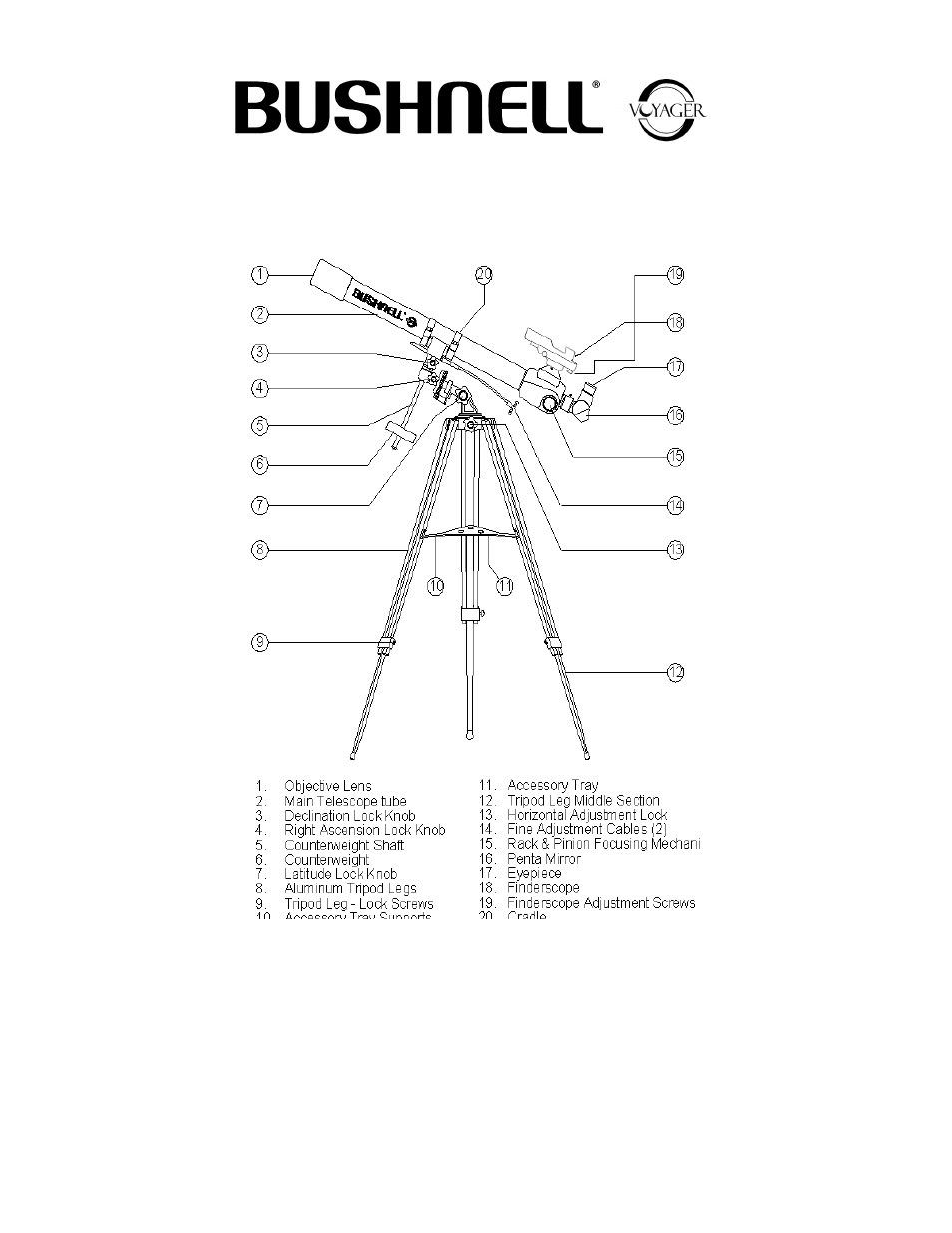 Bushnell 78.9565 User Manual | 10 pages