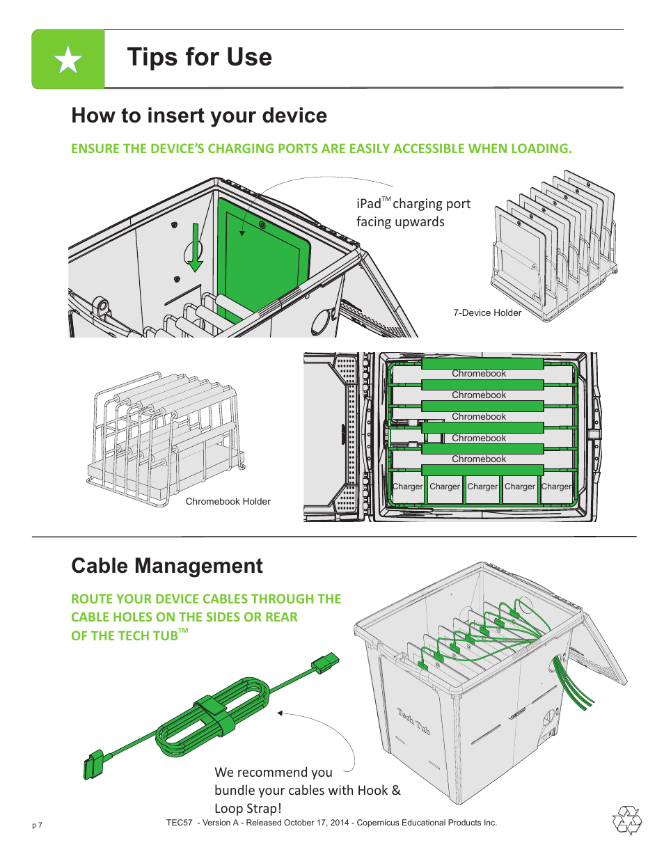 Tips for use, How to insert your device, Cable management | Ipad charging port facing upwards | Copernicus TEC57 User Manual | Page 7 / 8