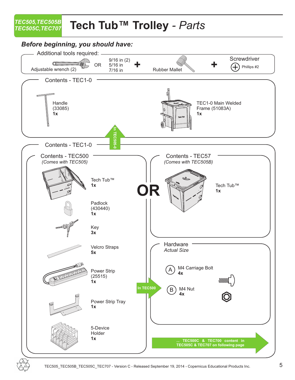 Tech tub™ trolley - parts, Before beginning, you should have | Copernicus TEC707 User Manual | Page 5 / 14
