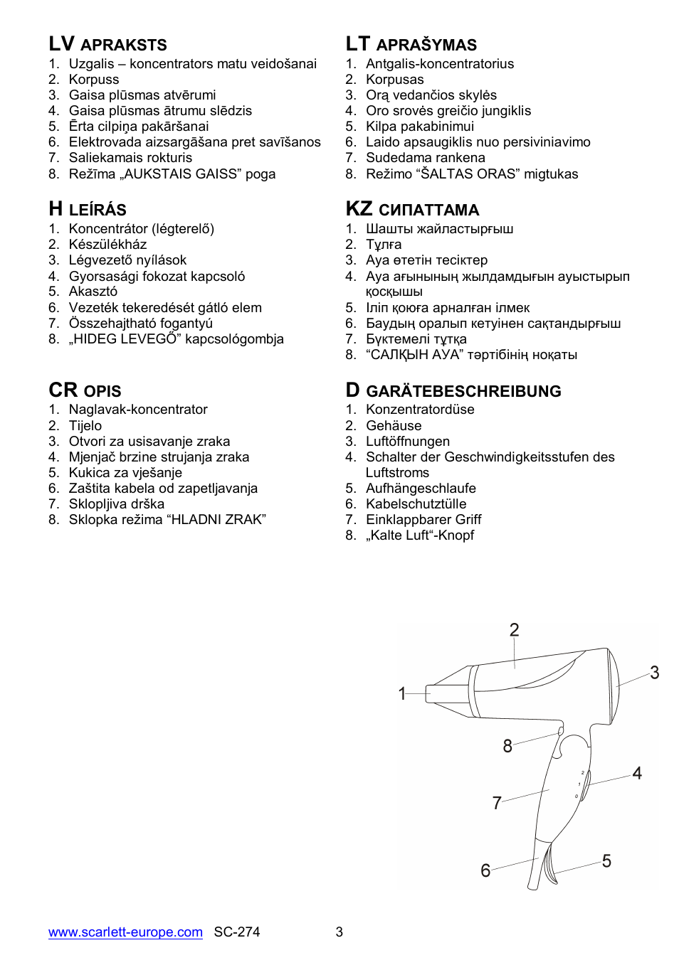 Scarlett SC-274 User Manual | Page 3 / 18