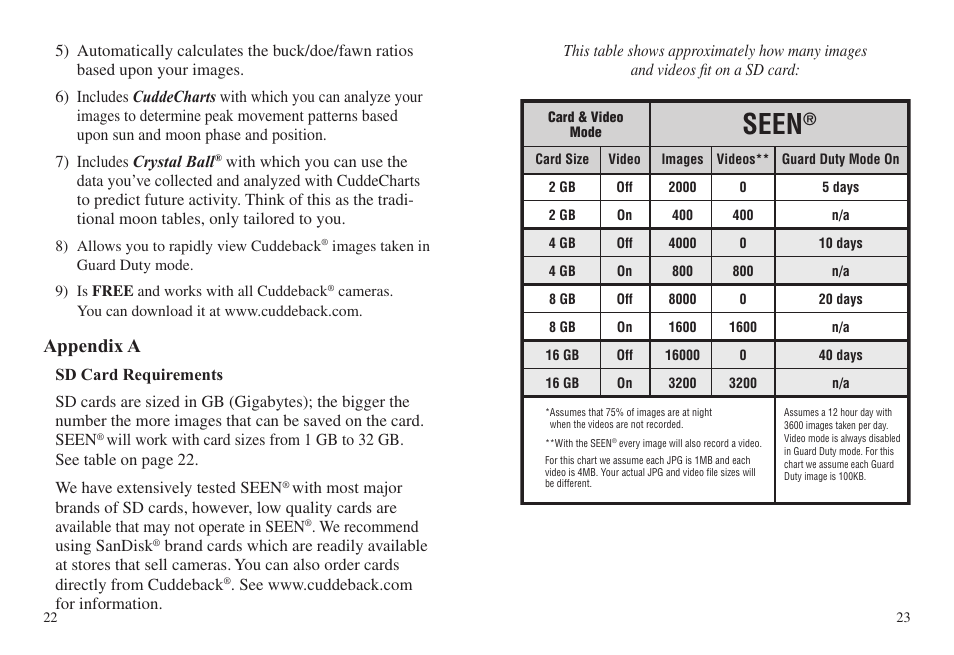 Seen, Appendix a | Cuddeback SEEN FAMILY User Manual | Page 15 / 19