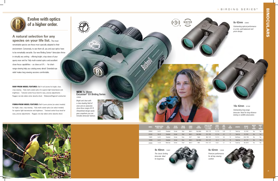 Evolve with optics of a higher order, 10x 42mm, 8x 42mm | 8x 40mm, New 7x 36mm excursion, Ex birding series | Bushnell 620726 User Manual | Page 10 / 17