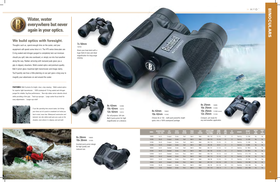 We build optics with foresight, 8x 42mm, 10x 42mm | 8x 26mm, 10x 26mm, 8x 25mm, 10x 25mm, 12x 25mm, 12x 42mm, 7x 50mm | Bushnell 620726 User Manual | Page 12 / 17