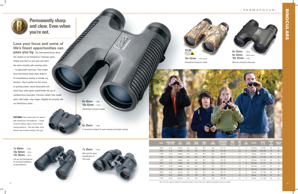 Permanently sharp and clear. even when you’re not, 8x 42mm, 10x 42mm | 7x 50mm, 10x 50mm, 12x 50mm, 7x 35mm, 8x 25mm, 8x 32mm, 10x 32mm | Bushnell 620726 User Manual | Page 14 / 17