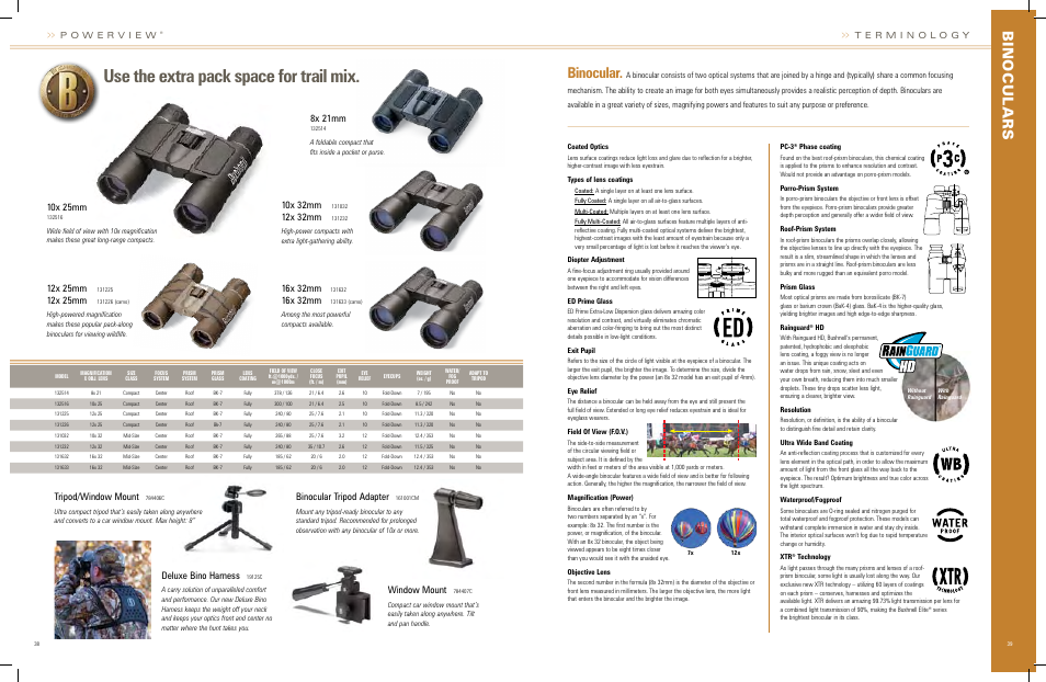 Use the extra pack space for trail mix, Binocular, Binocular tripod adapter | Tripod/window mount, Window mount, Deluxe bino harness, 8x 21mm, 12x 25mm, 10x 25mm, 16x 32mm | Bushnell 620726 User Manual | Page 17 / 17