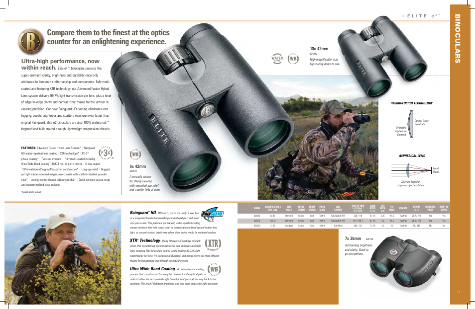 Ultra-high performance, now within reach, 8x 42mm, 10x 42mm | 7x 26mm, Rainguard, Technology, Ultra wide band coating | Bushnell 620726 User Manual | Page 3 / 17