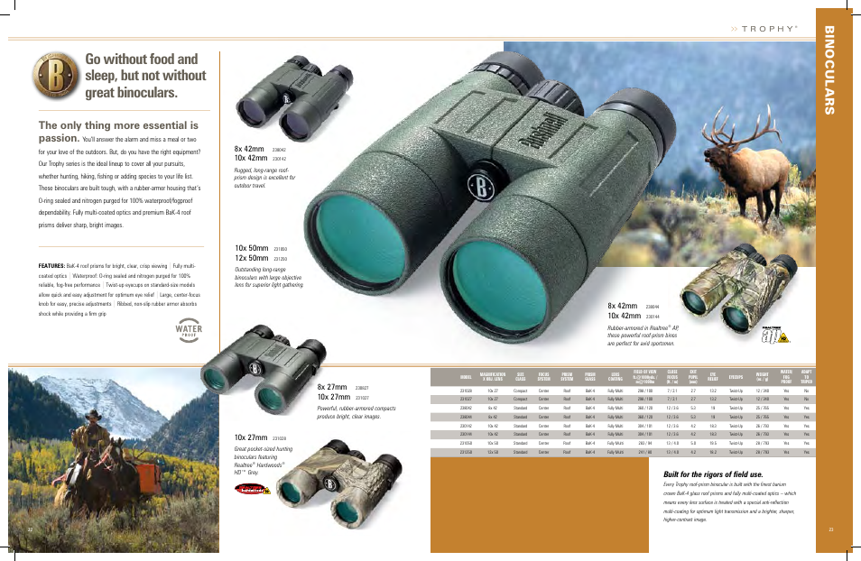 The only thing more essential is passion, 10x 50mm, 12x 50mm | 8x 27mm, 10x 27mm, 8x 42mm, 10x 42mm, Built for the rigors of field use | Bushnell 620726 User Manual | Page 9 / 17