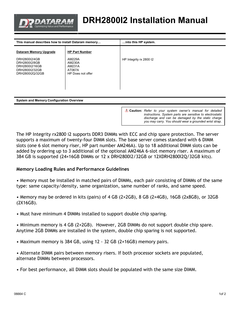 Dataram DRH2800I2 User Manual | 2 pages