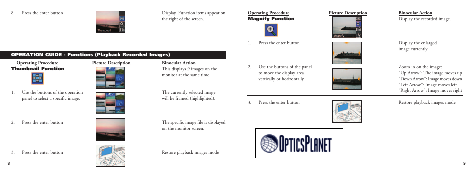 Bushnell 18-0832 User Manual | Page 5 / 16