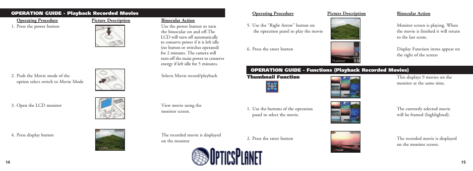 Bushnell 18-0832 User Manual | Page 8 / 16