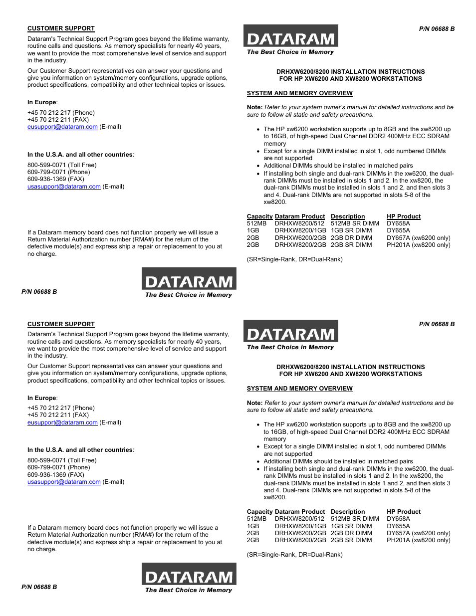 Dataram DRHXW8200 User Manual | 2 pages