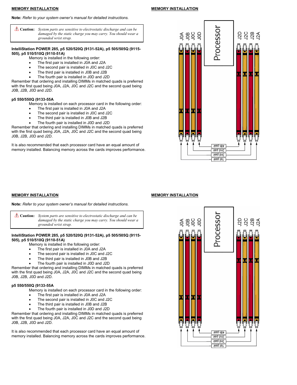 Memory installation | Dataram DRI550D2 User Manual | Page 2 / 2