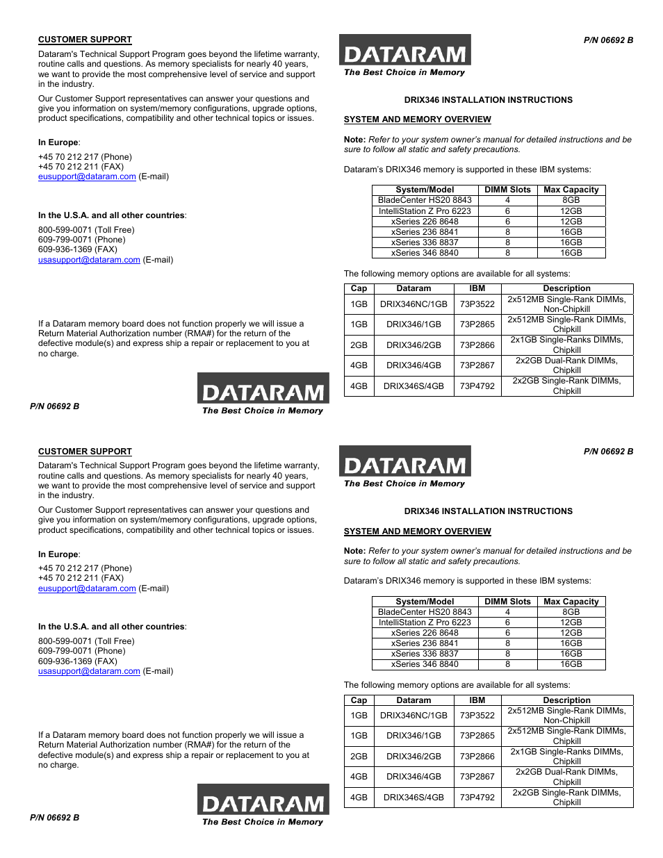 Dataram DRIX346 User Manual | 2 pages