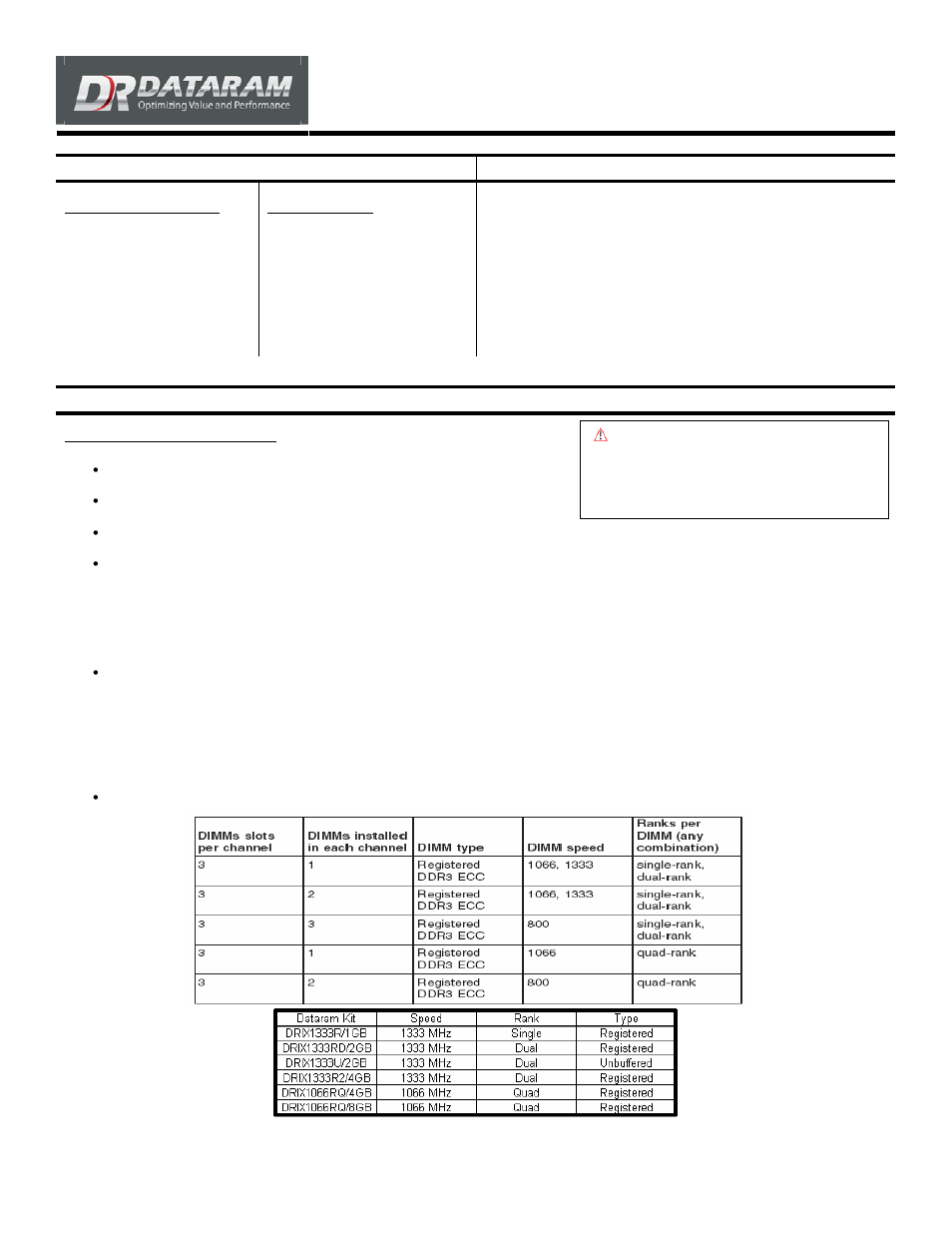 Dataram DRIX1066RQ User Manual | 2 pages
