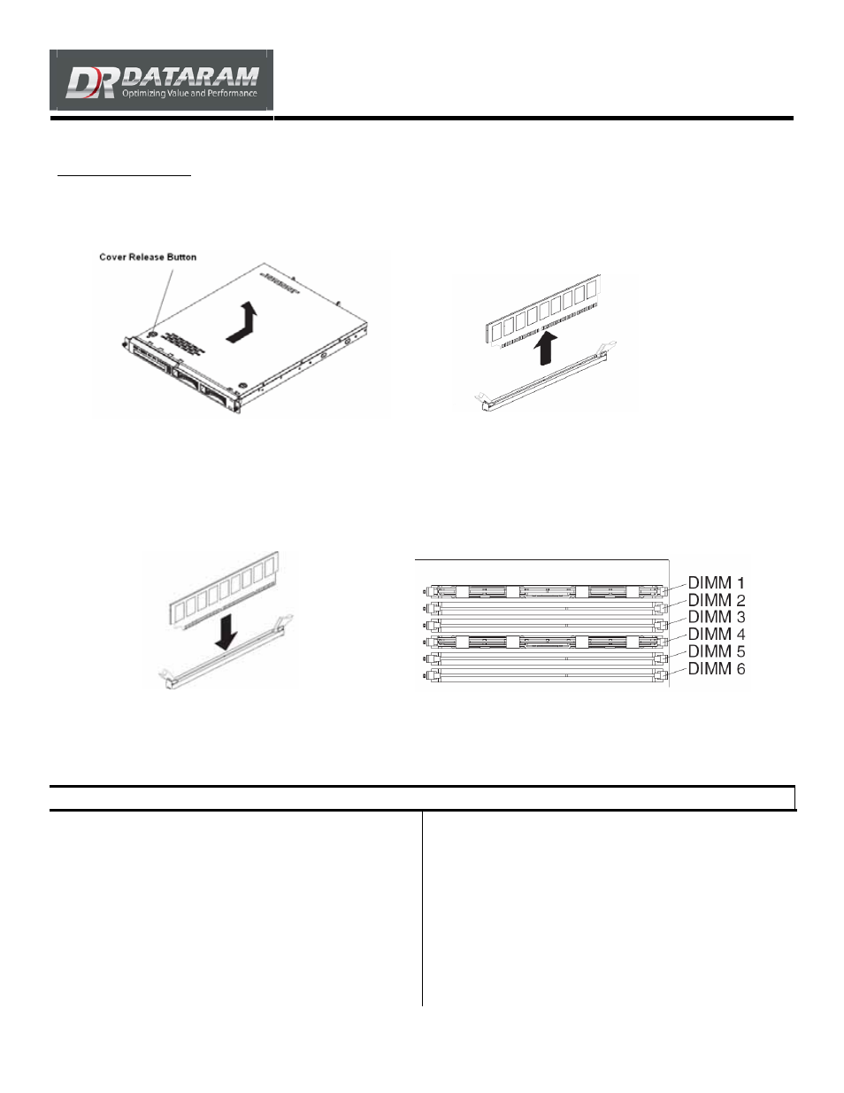 Dataram DRIX1066RQ User Manual | Page 2 / 2