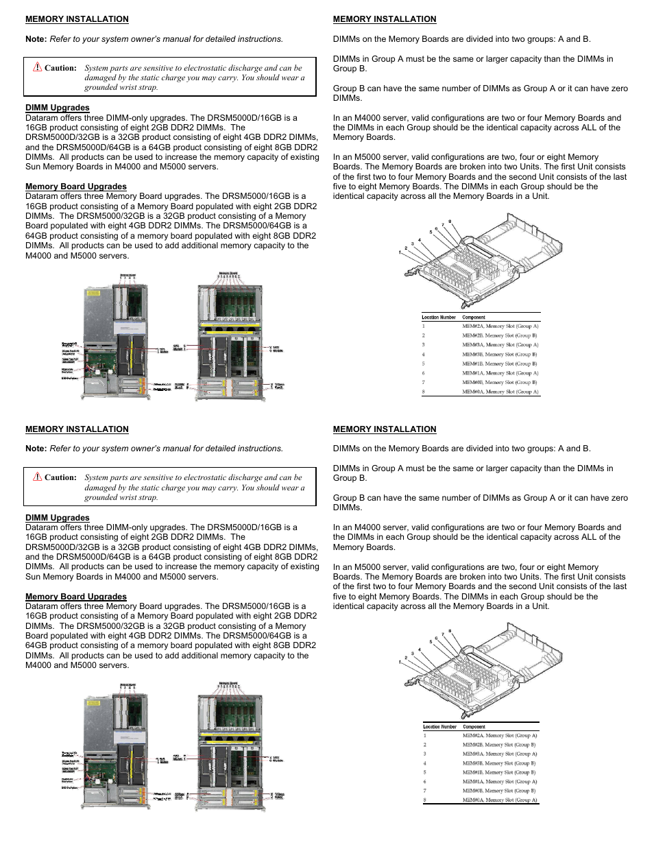 Memory installation | Dataram DRSM5000 User Manual | Page 2 / 2