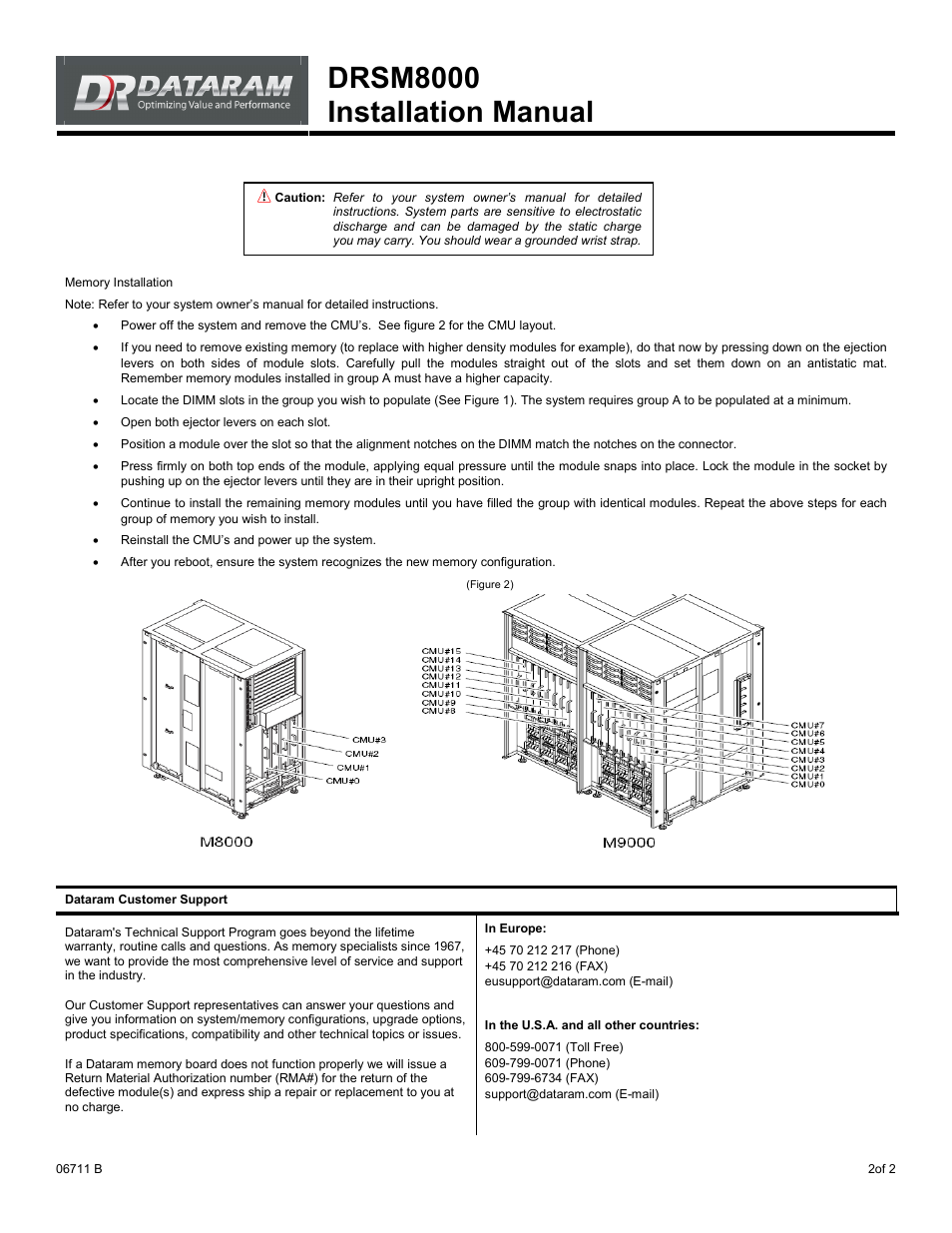 Drsm8000 installation manual | Dataram DRSM8000 User Manual | Page 2 / 2