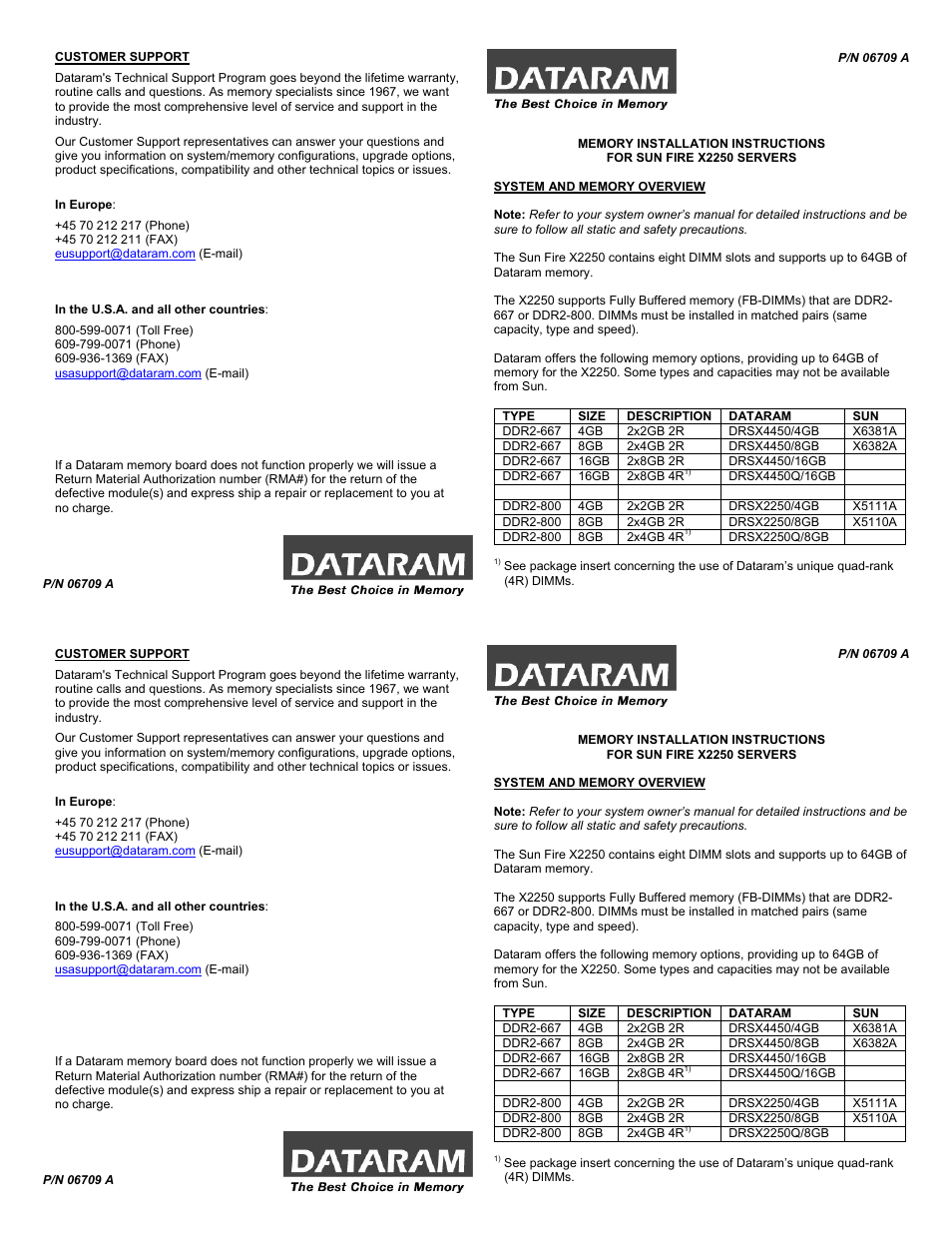 Dataram DRSX4450 User Manual | 2 pages