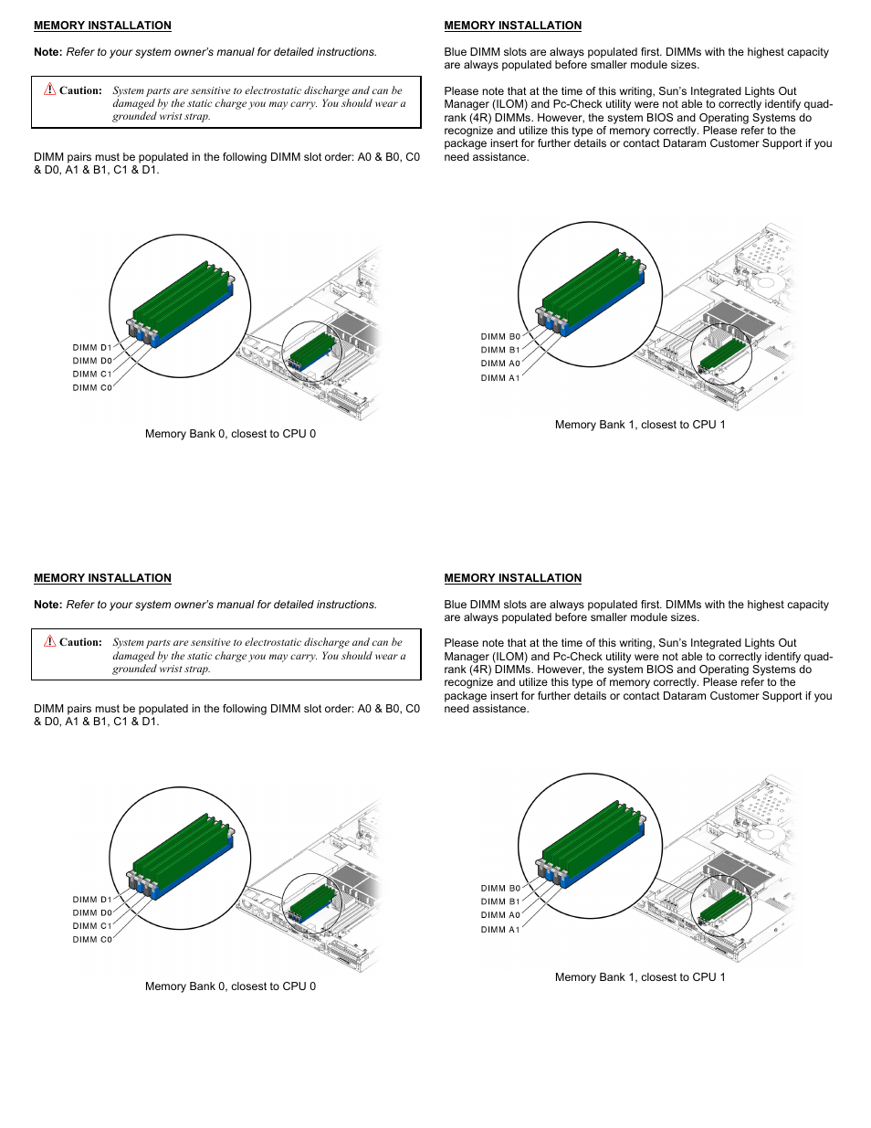 Memory installation | Dataram DRSX4450 User Manual | Page 2 / 2