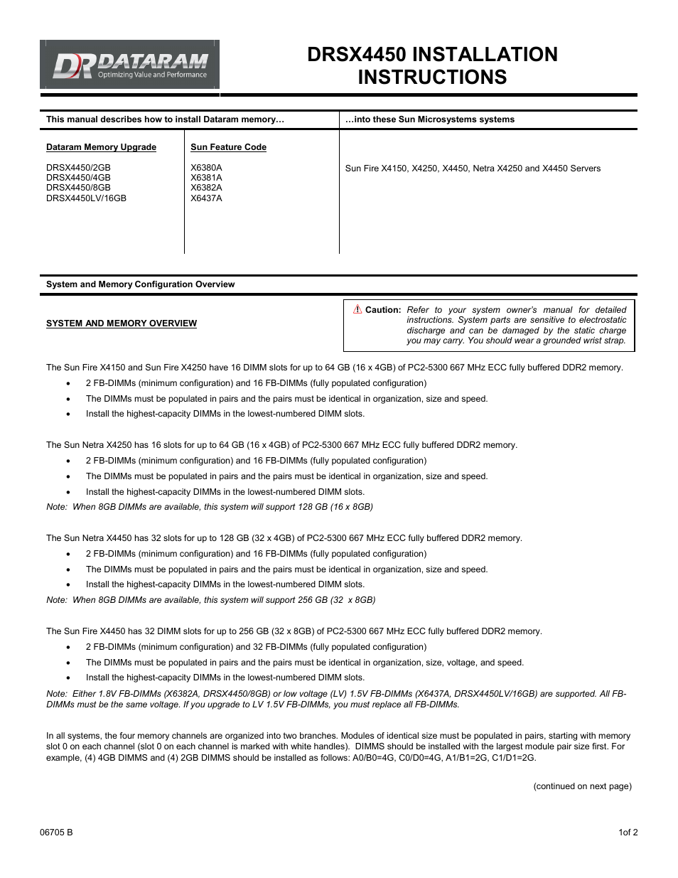 Dataram DRSX4450 User Manual | 2 pages