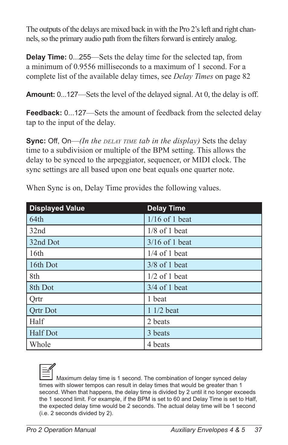 Dave Smith Instruments PRO 2 User Manual | Page 47 / 152