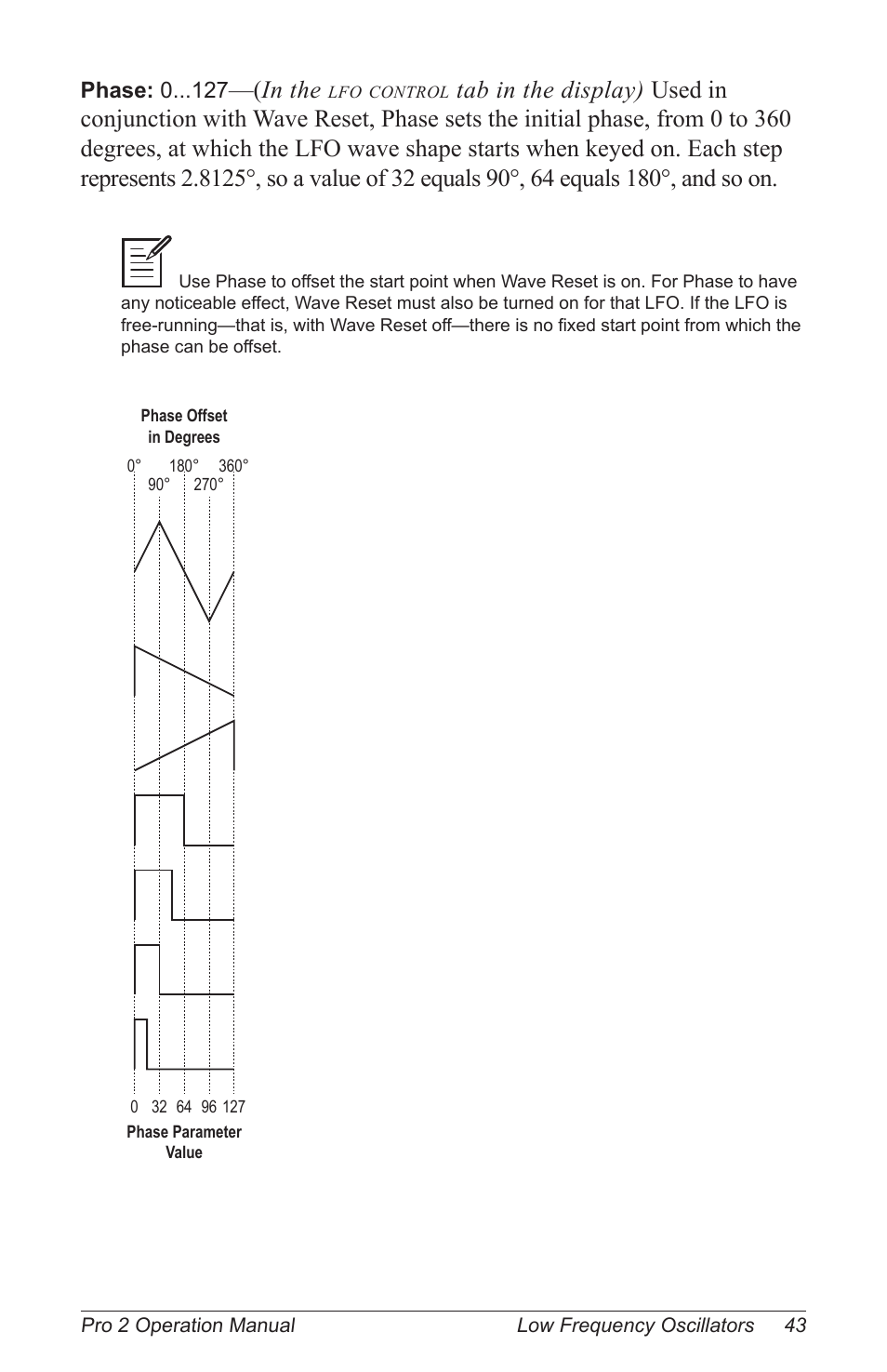 Phase: 0 | Dave Smith Instruments PRO 2 User Manual | Page 53 / 152