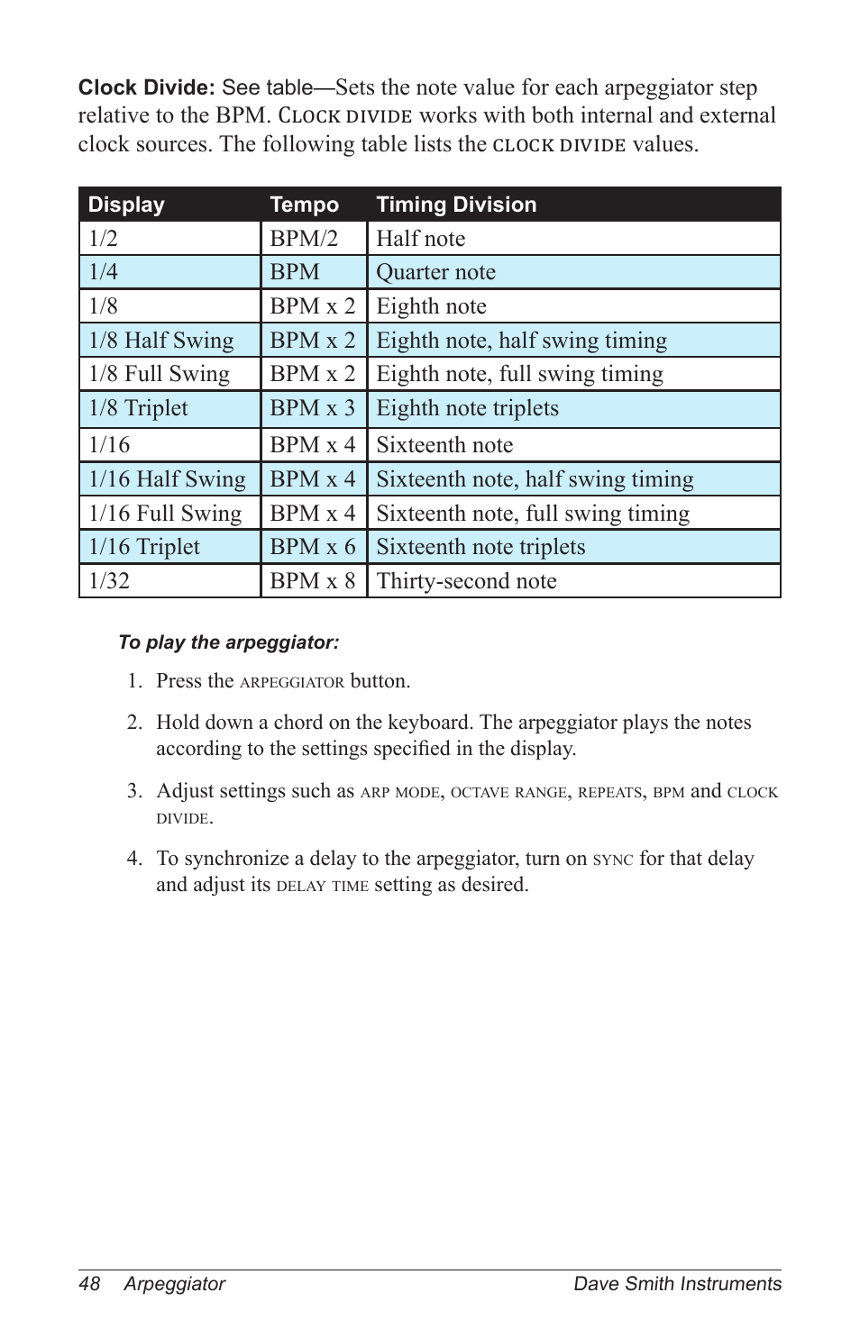 Dave Smith Instruments PRO 2 User Manual | Page 58 / 152