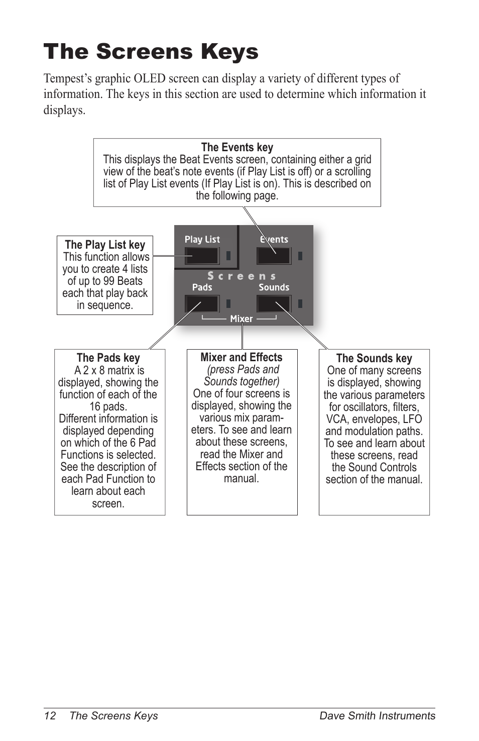 The screens keys | Dave Smith Instruments TEMPEST User Manual | Page 22 / 90