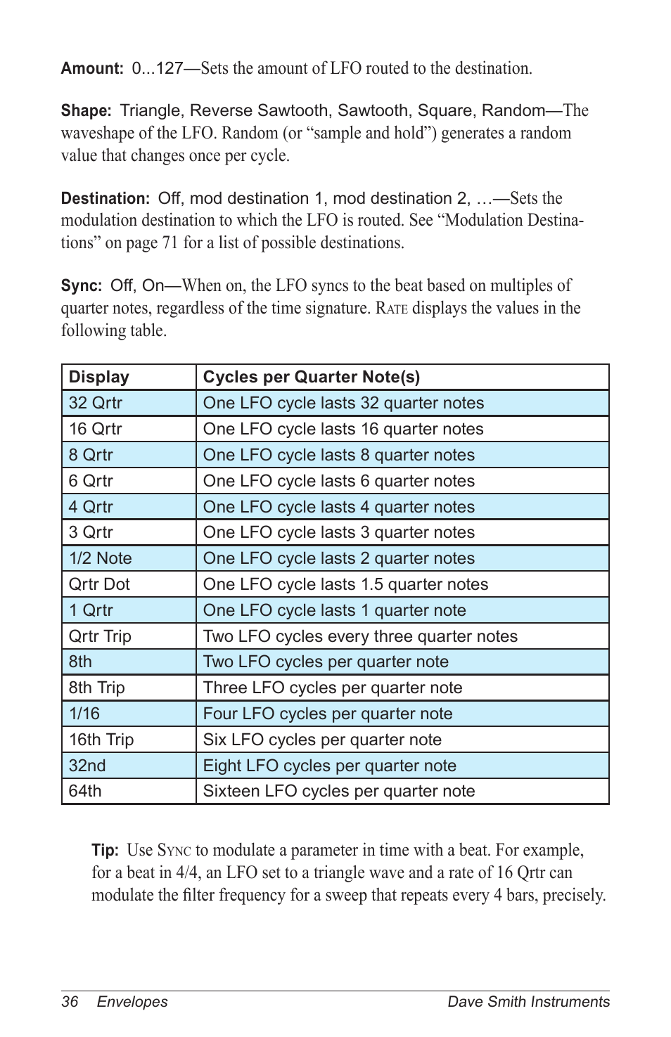 Dave Smith Instruments TEMPEST User Manual | Page 46 / 90