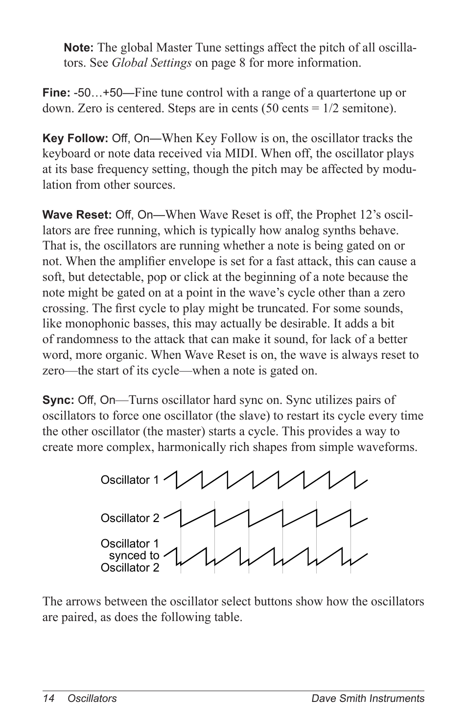 Dave Smith Instruments PROPHET 12 KEYBOARD User Manual | Page 24 / 100