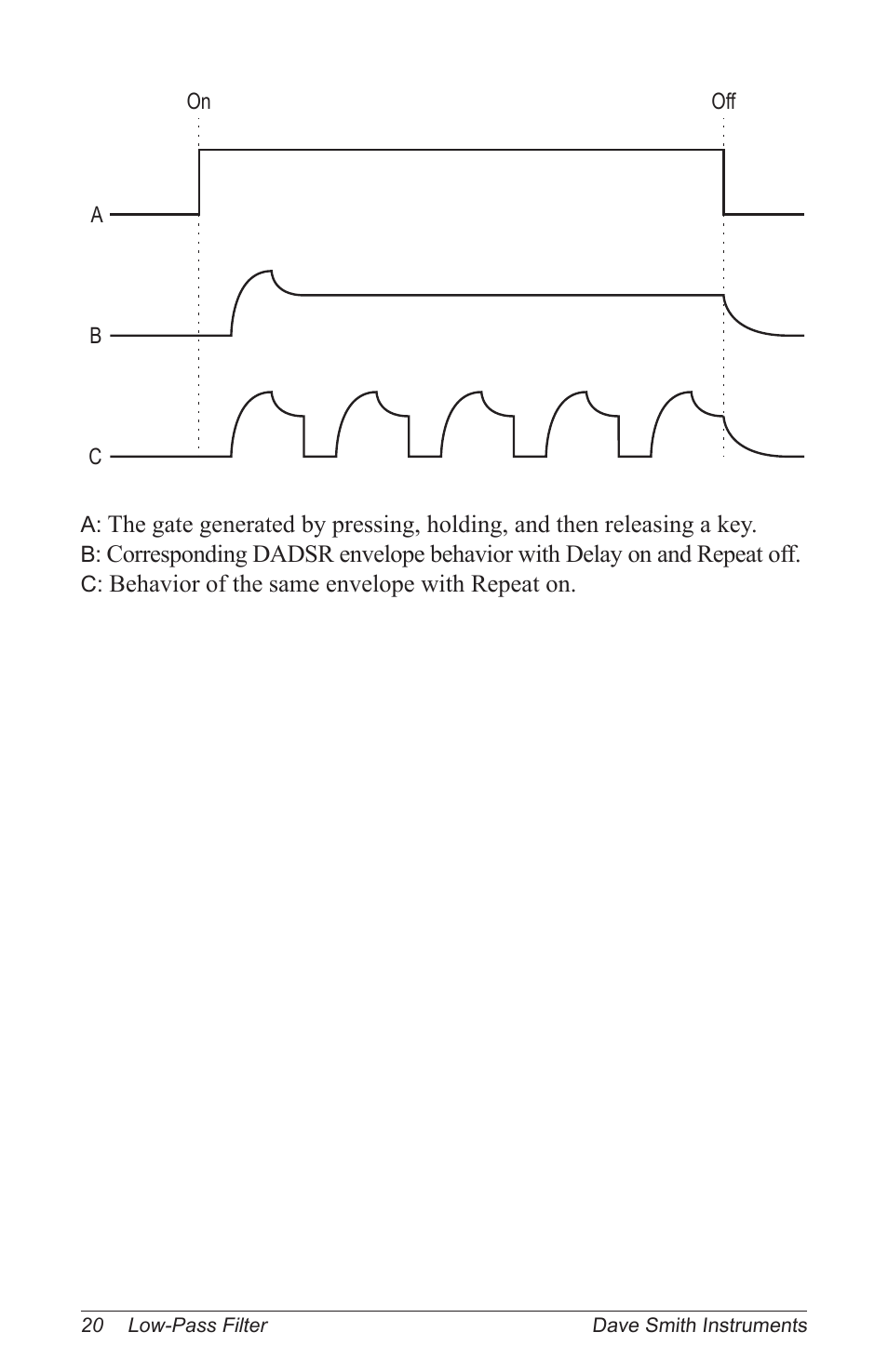 Dave Smith Instruments PROPHET 12 KEYBOARD User Manual | Page 30 / 100