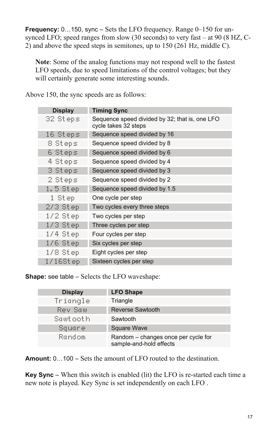 Selects the lfo waveshape, Sets the amount of lfo routed to the destination | Dave Smith Instruments PROPHET 08 DESKTOP User Manual | Page 23 / 64